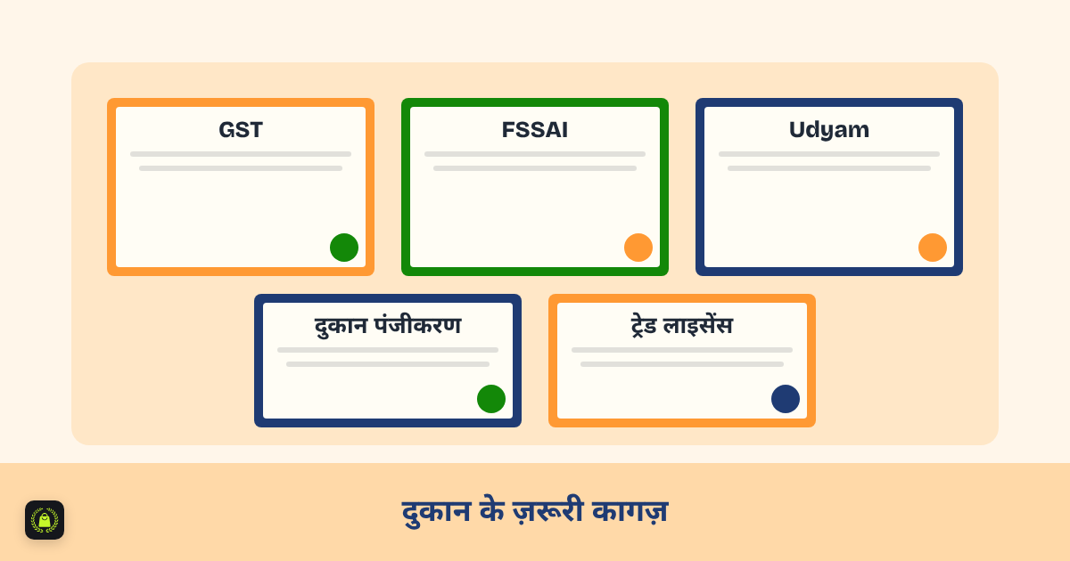दीवार पर फ्रेम में लगे GST, FSSAI, उद्यम, दुकान पंजीकरण और ट्रेड लाइसेंस के प्रमाणपत्र, नीचे लिखा है दुकान के ज़रूरी कागज़