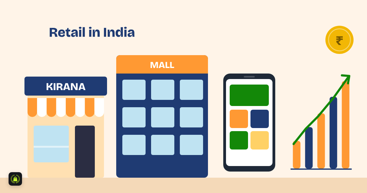 Illustration of a kirana, a mall, a shopping app on a phone and a rising bar chart under the words Retail in India