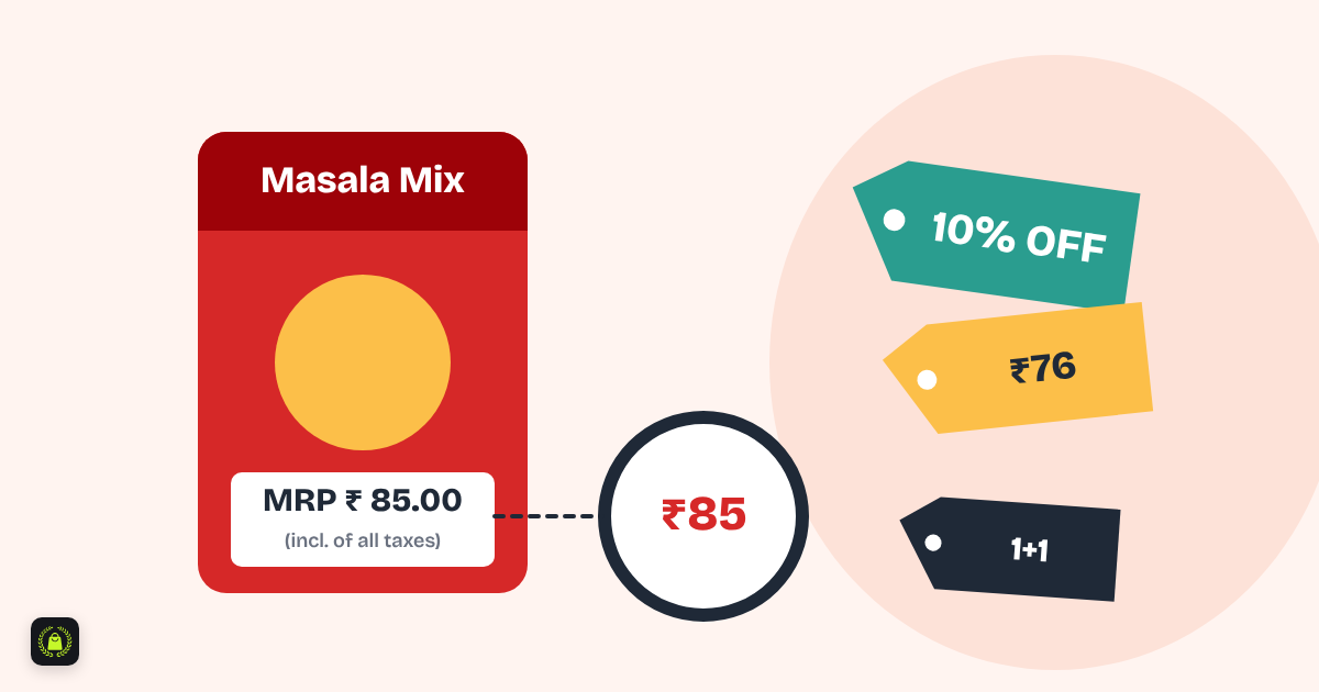 Illustration of a masala pack with an MRP label magnified, beside price tags for 10 percent off, a sale price and buy one get one
