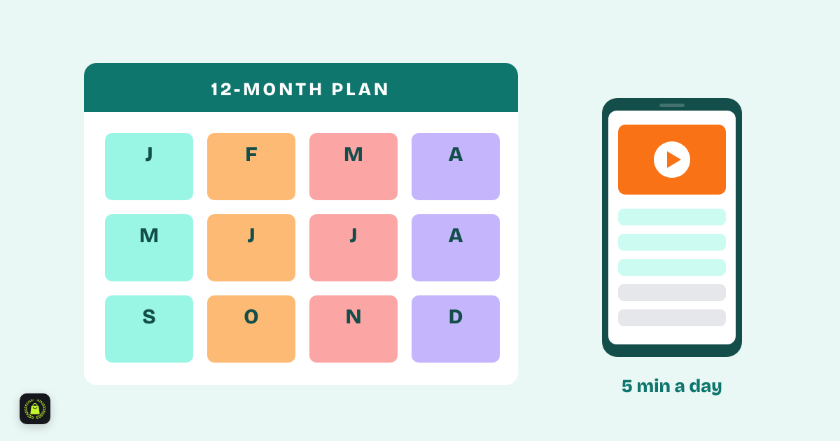 Illustration of a 12-month calendar grid labelled J to D in coloured blocks beside a phone playing a short lesson, captioned five minutes a day